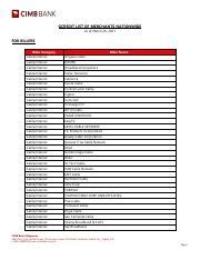 GCREDIT LIST OF MERCHANTS NATIONWIDE FOR BILLERS.